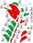 Preview: Bildtafel 8