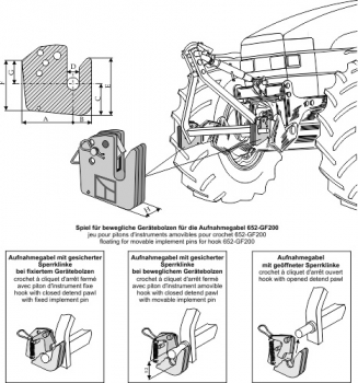 Halb-Automatik Aufnahmegabeln für Fronthydraulik-Kat II